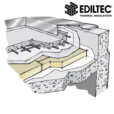 Ediltec Poliiso Plus