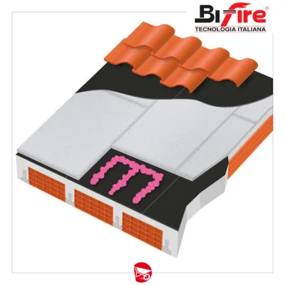 Bifire vacunanex roof vendita online miglior prezzo promozione e prevenivo