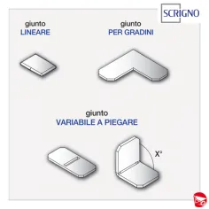 Giunti per battiscopa filomuro (10 pz)