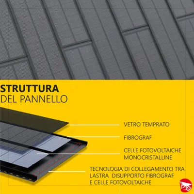 Solargraf lastra fotovoltaica integrata per coperture metalliche
