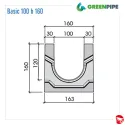 Greenpipe canale Basic+