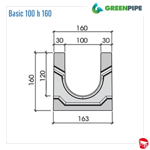 Greenpipe canale Basic+