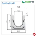Greenpipe canale Smart Pro