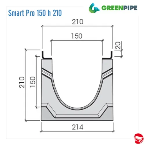 Greenpipe canale Smart Pro