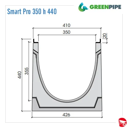 Greenpipe canale Smart Pro