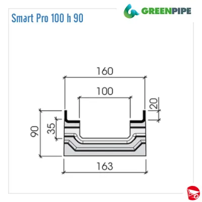 Greenpipe canale Smart Pro ribassato