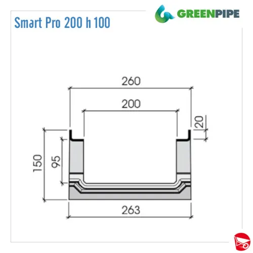 Greenpipe canale Smart Pro ribassato