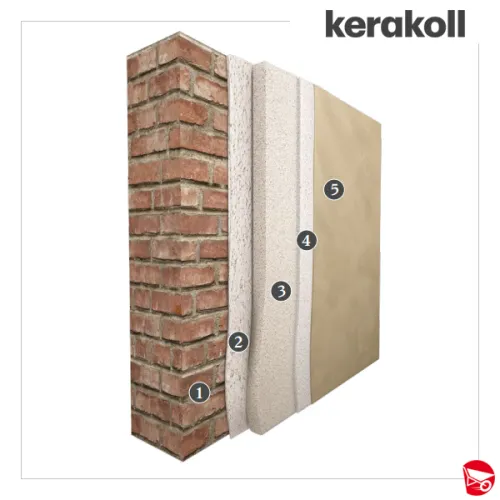 KERAKOLL Biocalce Intonachino Fino