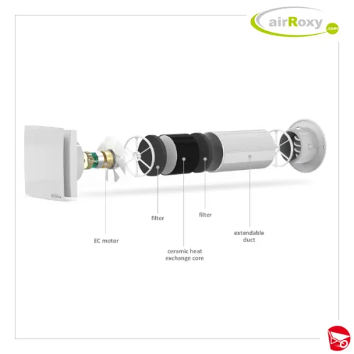 KIT ventilazione puntuale VMC con scambiatore...