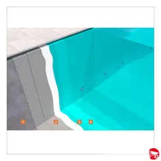 WINKLER Ciclo piscine 2