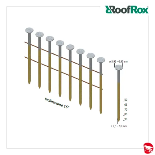 RoofRox chiodo CNW-R