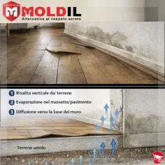 Moldil soluzione antiradon alternativa al vespaio 2