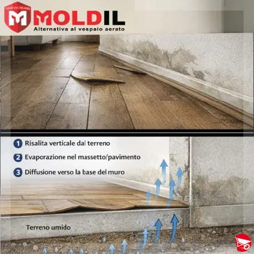 Moldil soluzione antiradon alternativa al vespaio